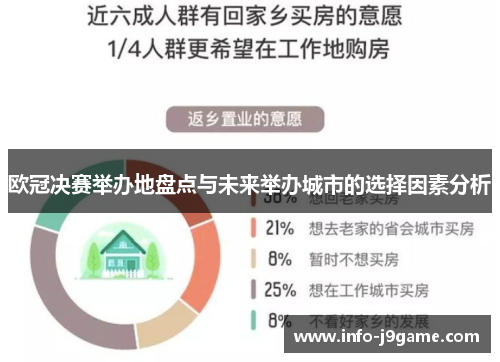 欧冠决赛举办地盘点与未来举办城市的选择因素分析