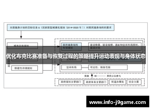 优化布克比赛准备与恢复过程的策略提升运动表现与身体状态
