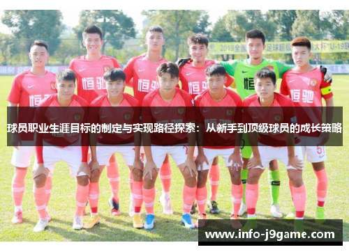 球员职业生涯目标的制定与实现路径探索：从新手到顶级球员的成长策略