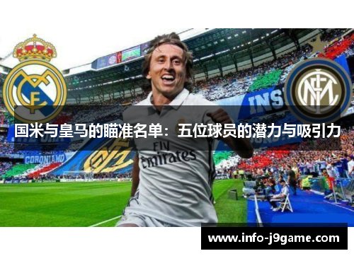 国米与皇马的瞄准名单：五位球员的潜力与吸引力