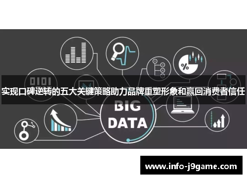 实现口碑逆转的五大关键策略助力品牌重塑形象和赢回消费者信任