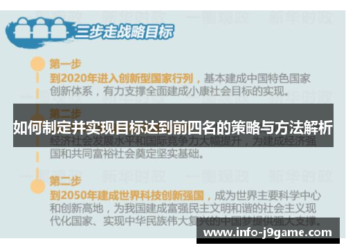 如何制定并实现目标达到前四名的策略与方法解析