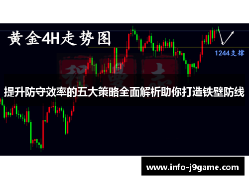 提升防守效率的五大策略全面解析助你打造铁壁防线