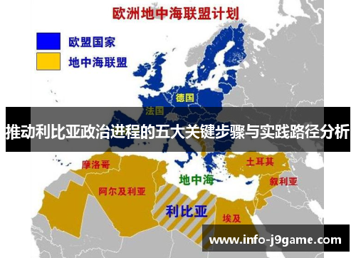推动利比亚政治进程的五大关键步骤与实践路径分析