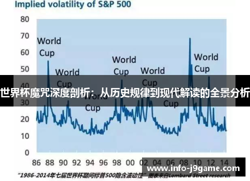 世界杯魔咒深度剖析：从历史规律到现代解读的全景分析