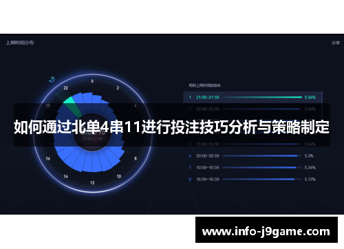 如何通过北单4串11进行投注技巧分析与策略制定