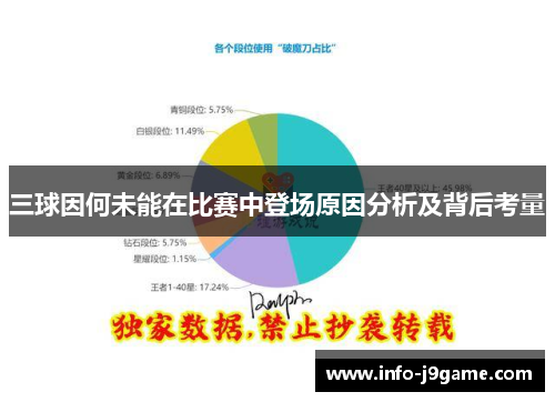 三球因何未能在比赛中登场原因分析及背后考量
