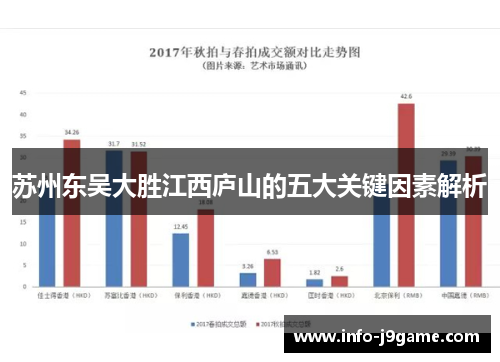 苏州东吴大胜江西庐山的五大关键因素解析