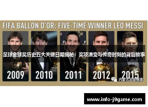 足球金球奖历史五大关键日期揭秘：奖项演变与传奇时刻的背后故事