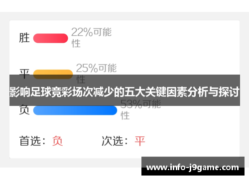 影响足球竞彩场次减少的五大关键因素分析与探讨