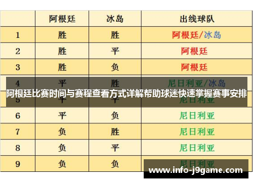 阿根廷比赛时间与赛程查看方式详解帮助球迷快速掌握赛事安排