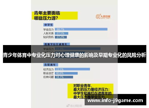 青少年体育中专业化压力对心理健康的影响及早期专业化的风险分析