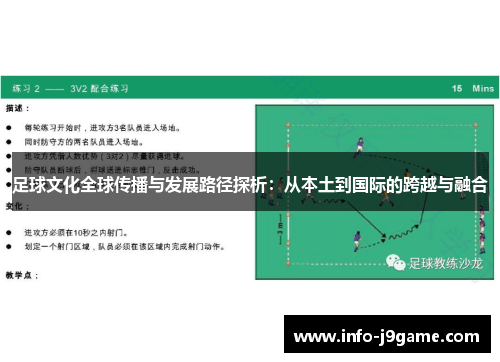 足球文化全球传播与发展路径探析：从本土到国际的跨越与融合