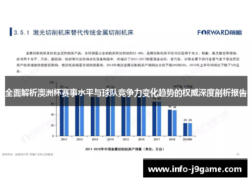 全面解析澳洲杯赛事水平与球队竞争力变化趋势的权威深度剖析报告 全面解析澳洲杯赛事水平与球队竞争力变化趋势的权威深度剖析报告