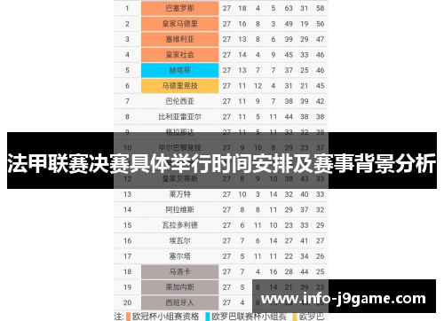 法甲联赛决赛具体举行时间安排及赛事背景分析 法甲联赛决赛具体举行时间安排及赛事背景分析