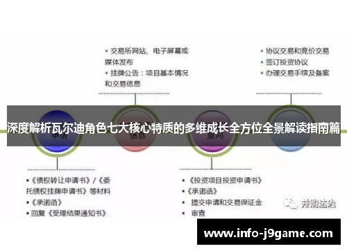 深度解析瓦尔迪角色七大核心特质的多维成长全方位全景解读指南篇 深度解析瓦尔迪角色七大核心特质的多维成长全方位全景解读指南篇