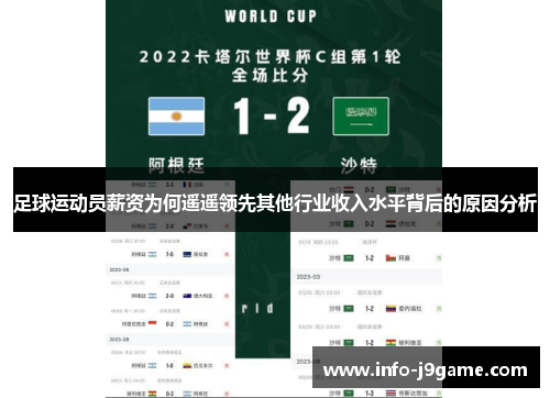 足球运动员薪资为何遥遥领先其他行业收入水平背后的原因分析 足球运动员薪资为何遥遥领先其他行业收入水平背后的原因分析