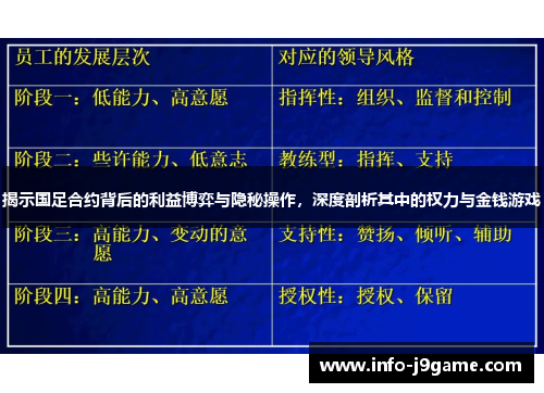 揭示国足合约背后的利益博弈与隐秘操作，深度剖析其中的权力与金钱游戏
