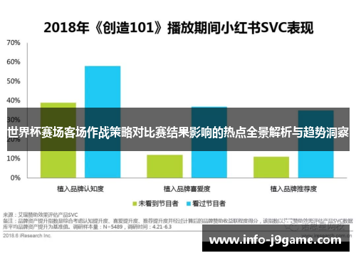 世界杯赛场客场作战策略对比赛结果影响的热点全景解析与趋势洞察
