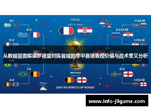 从数据层面解读罗德里对阵曼城的意甲赛场表现价值与战术意义分析