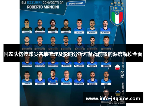 国家队伤停球员名单梳理及影响分析对备战前景的深度解读全面 国家队伤停球员名单梳理及影响分析对备战前景的深度解读全面