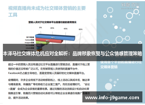 本泽马社交媒体危机应对全解析：品牌形象恢复与公众情感管理策略