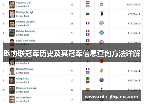 欧协联冠军历史及其冠军信息查询方法详解