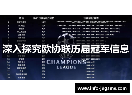 深入探究欧协联历届冠军信息